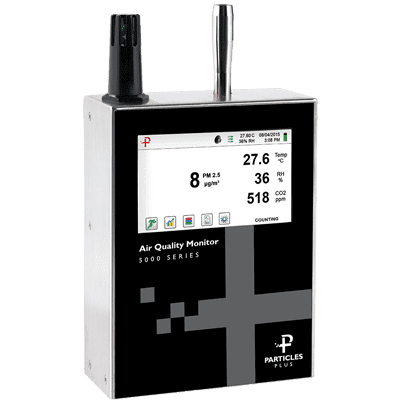 5301-AQM Air Quality Monitor Launched