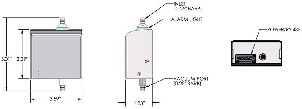 Particles Plus 2510 and 2510 2 Diagram